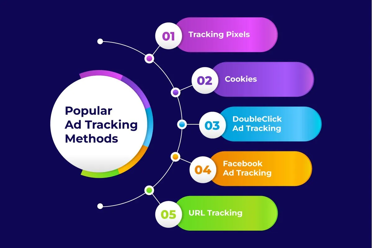 Understanding Cookies: What Online Consent Means for You